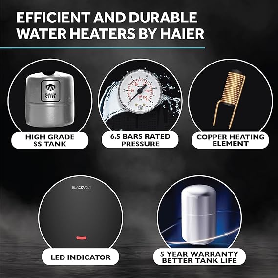 Haier Black Volt Instant Water Heater 3 Liter with 3kW | Fast Heating | Copper Heating Element | 6.5 Bar Pressure | Instant Geyser for Kitchen & Bathroom | EI3V-BLACKVOLT