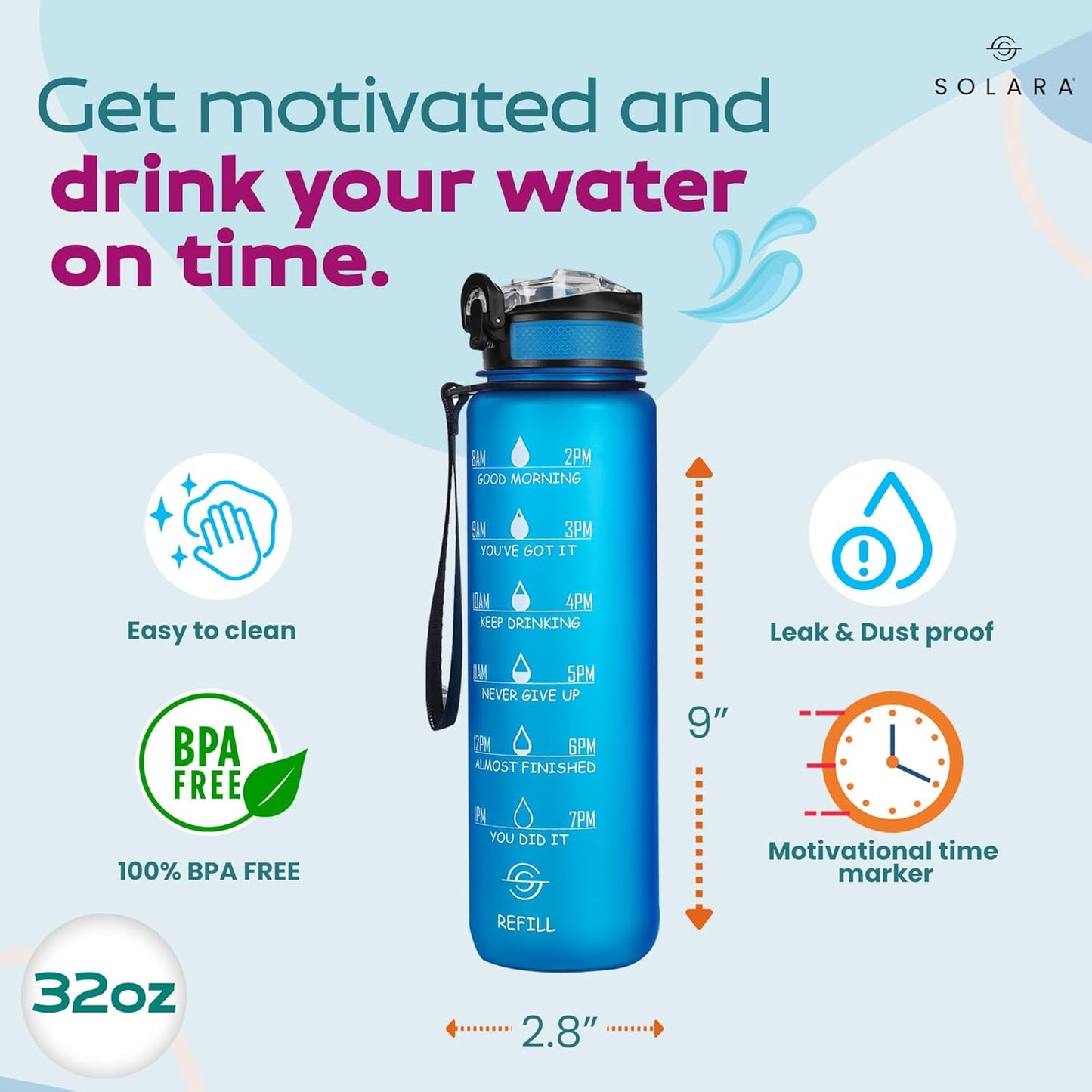 SOLARA Sipper Water Bottle for adults 1 Liter