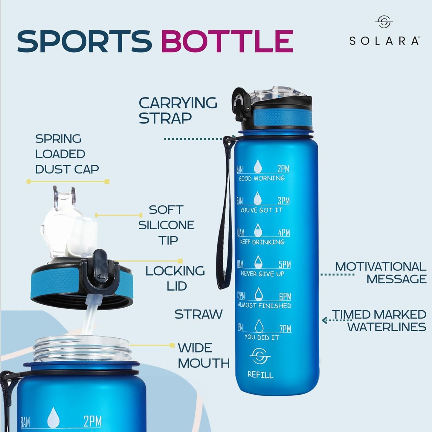 SOLARA Sipper Water Bottle for adults 1 Liter