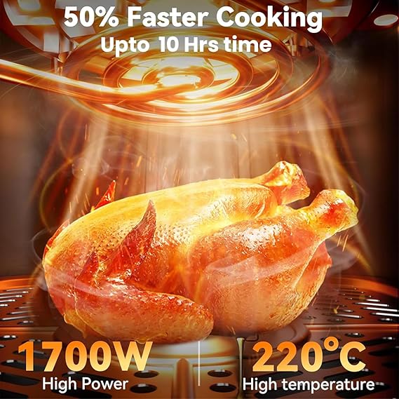 INALSA Air Fryer Oven With 23L Capacity|1700 W-16 Preset Programs |Digital Display and Touch Control| Rotisserie & Convection| 9 Accessories| Recipe Book|Aero Smart23