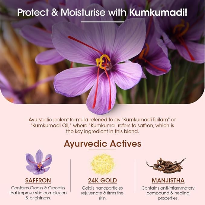 TAC - The Ayurveda Co. Kumkumadi Gold Glow Day Cream with Saffron & 24K Gold|Non-Sticky Face Moisturiser for Glowing Skin with Spf20|Reduces Pigmentation & Spots, Detans-50Ml (Pack of 2)
