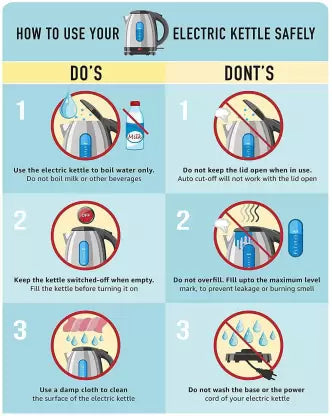 HAVELLS Aqua Plus 1.2 L Electric Kettle.