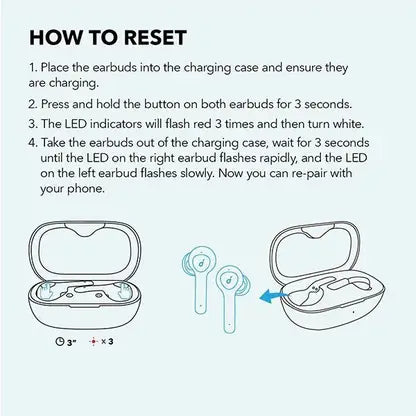 Soundcore Life Note True Wireless Bluetooth (Black, True Wireless)