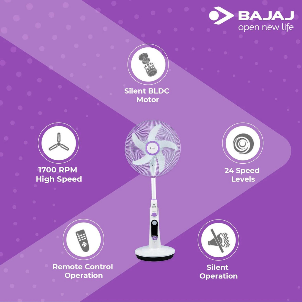BAJAJ NUVO PEDESTAL FAN WITH HIGH SPEED AND POWER BACK