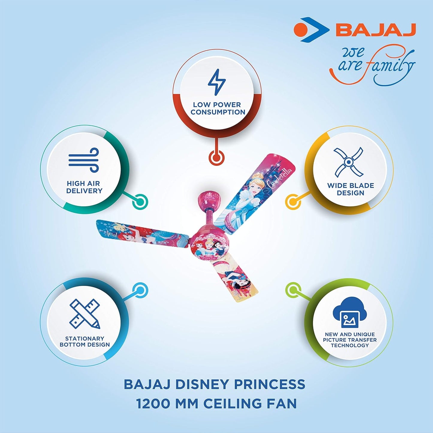 Bajaj Disney Princess 1200 mm Celing Fan