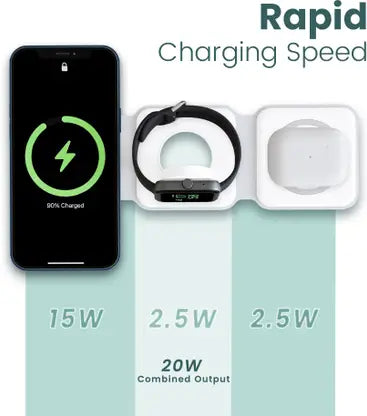 Ambrane AeroSync Tripad Charging Pad