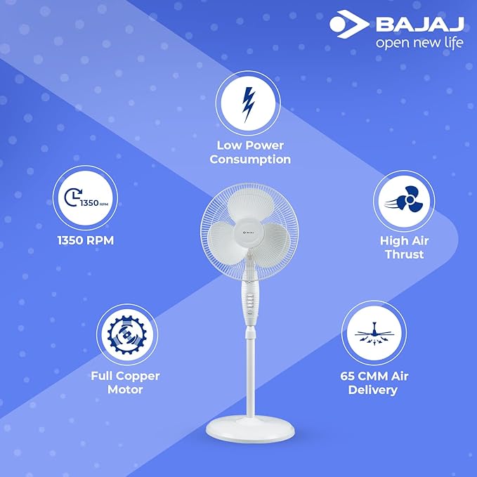 Bajaj Esteem 400 MM Oscillating Pedestal Fan For Home | Stand Fan With Tilt Mechanism | Voltage Protection | 100% Copper Motor | High Air Delivery | 3-Speed Control |【White】