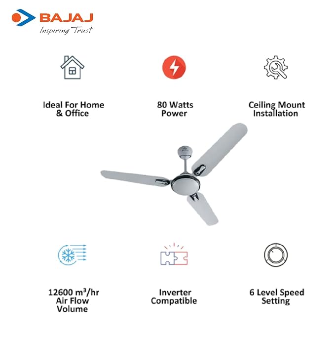 Bajaj Grace Neo BBD 1200 mm High speed Ceiling fan (Moon Light White)