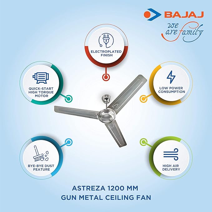 Bajaj Astreza 1200 mm Ceiling Fan (Gun Metal)