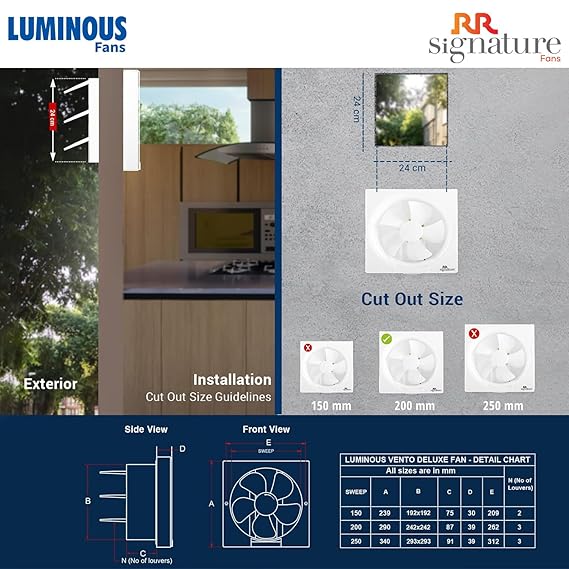 Luminous RR Signature Vento Deluxe 200 mm Exhaust Fan For Kitchen, Bathroom with Strong Air Suction, Rust Proof Body and Dust Protection Shutters (White)