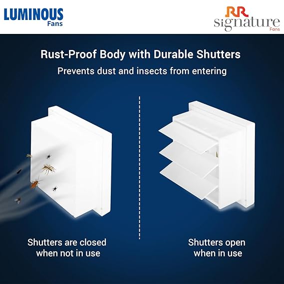 Luminous RR Signature Vento Deluxe 200 mm Exhaust Fan For Kitchen, Bathroom with Strong Air Suction, Rust Proof Body and Dust Protection Shutters (White)