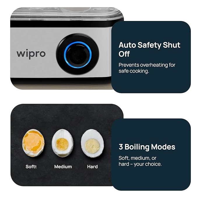 Wipro Elato BE201 4in1 Multicooker 500 Watt - Boils up to 16 Eggs, Steam Rice