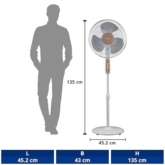 Bajaj MIDEA BP07 400 mm 3 Blade Pedestal Fan (White)