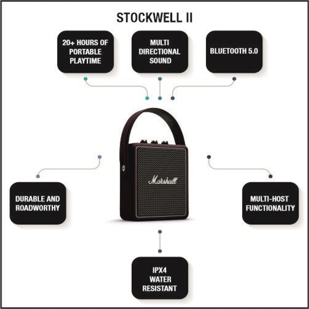MARSHALL STOCKWELL ll 20W BT SPEAKER