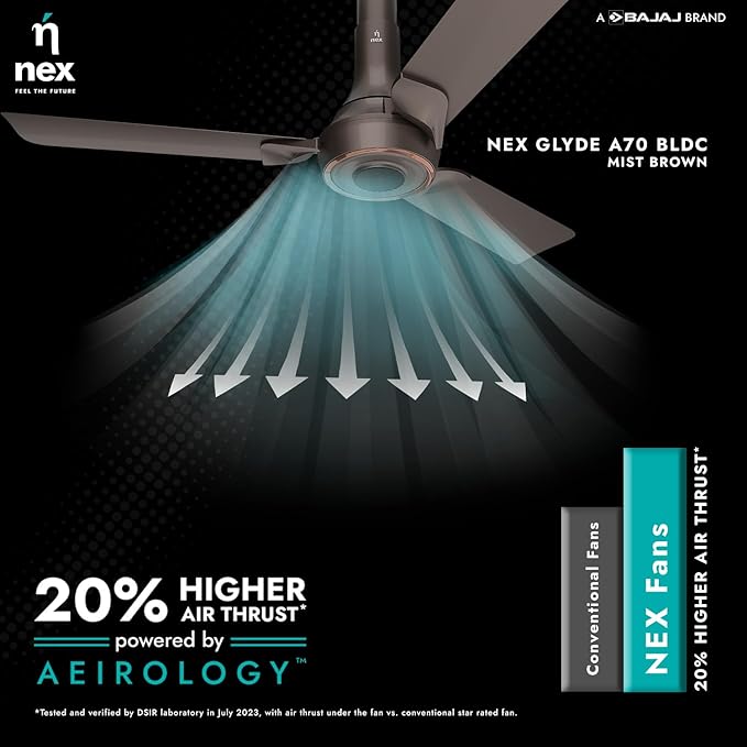 NNEX by BAJAJ Glyde A70 BLDC 1200 MM | BEE 5 Star Rated Premium Ceiling Fan with Remote | 20% Higher Air Thrust* | Airfluence™ Al Blades