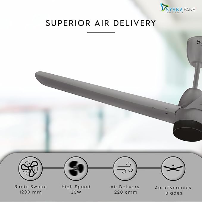 Syska EFFECTA SFR1500-5 Star BLDC Rated BEE Certified Energy Efficient 30 Watt High Speed Fan 1200MM with Remote Control (Grey)