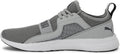 PUMA Troy MU Walking Shoes For Men (Grey , 6)