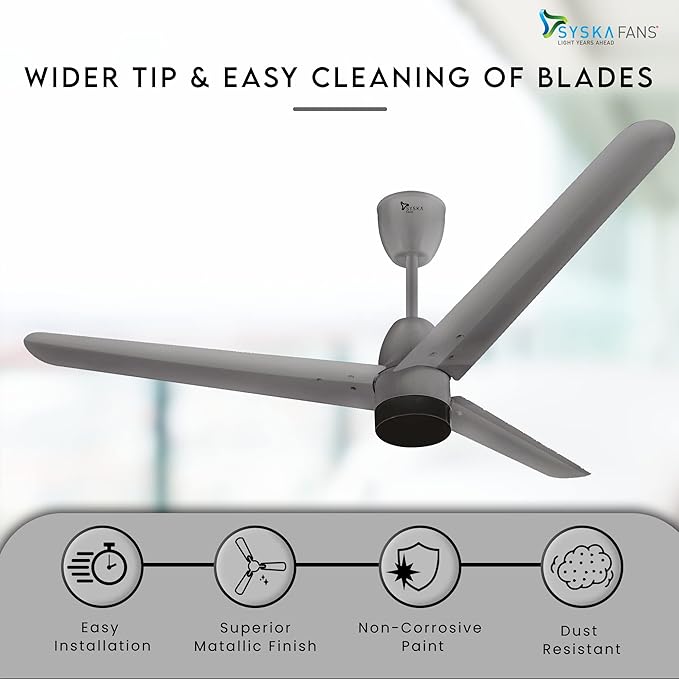 Syska EFFECTA SFR1500-5 Star BLDC Rated BEE Certified Energy Efficient 30 Watt High Speed Fan 1200MM with Remote Control (Grey)