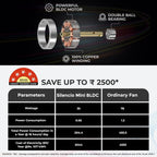 Polycab Silencio Mini 1200mm 5-Star BLDC, Remote Ceiling fan for home | 55% Energy Saving, 100% Copper, High Speed, 25 Speed Setting, Reversable & Timer | 4-yr Warranty【Matt White】