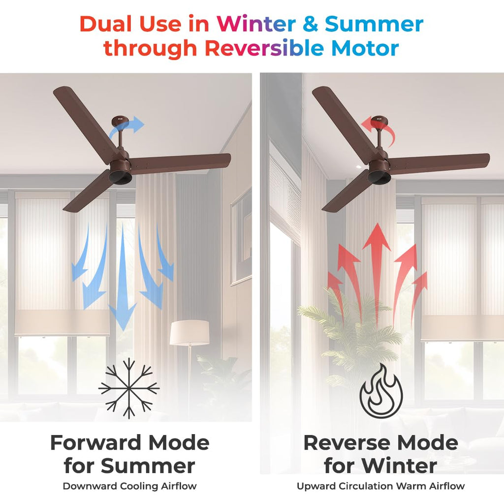 Polycab Silencio Mini 1200mm 5-Star BLDC,Remote Ceiling fan for home|55% Energy Saving, 100% Copper, High Speed, 25 Speed Setting, Reversable & Timer | 4-yr Warranty【Espresso Brown】