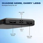 LAPCARE Bolt I 10000mAh Powerbank | 22.5W PD Fast Charging | Transparent Design | LED Indicator | Type C & Dual USB Ports | Dynamic Display |Smart Chip Protection | Low Power Consumption Made In India