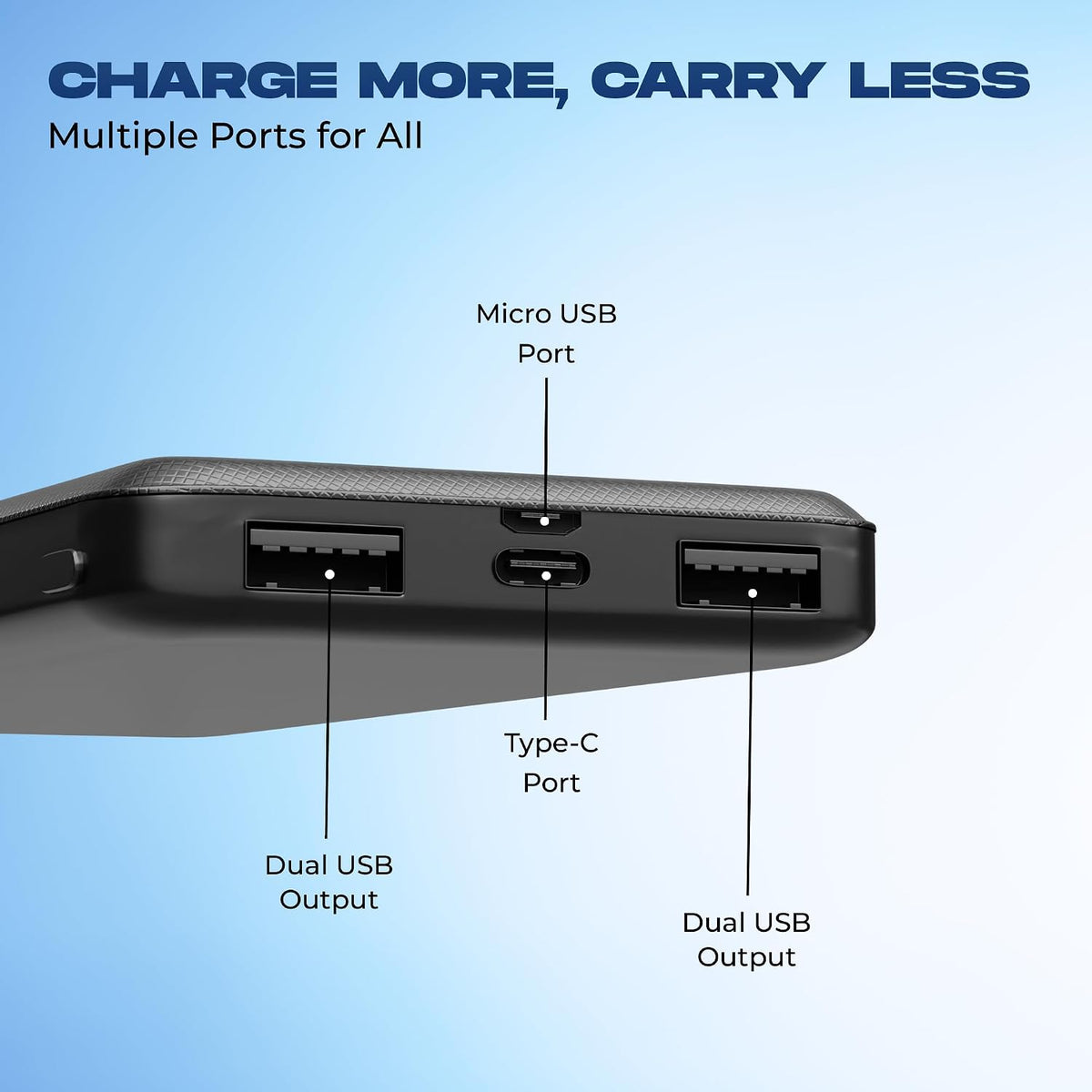 LAPCARE Bolt I 10000mAh Powerbank | 22.5W PD Fast Charging | Transparent Design | LED Indicator | Type C & Dual USB Ports | Dynamic Display |Smart Chip Protection | Low Power Consumption Made In India