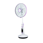 BAJAJ NUVO PEDESTAL FAN WITH HIGH SPEED AND POWER BACK