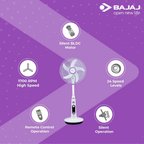 BAJAJ NUVO PEDESTAL FAN WITH HIGH SPEED AND POWER BACK
