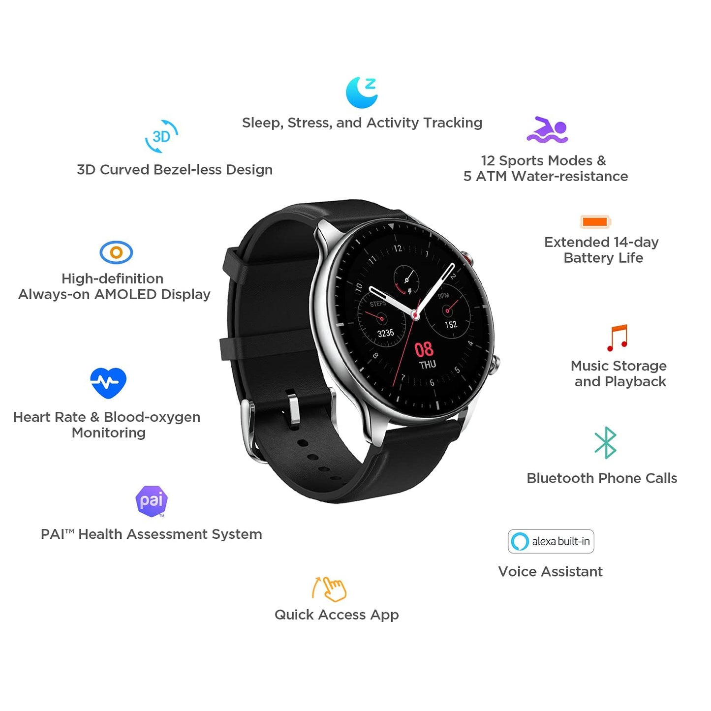 Amazfit GTR 2 Smart Watch  Bluetooth Call, with Alexa GPS Waterproof, Classic