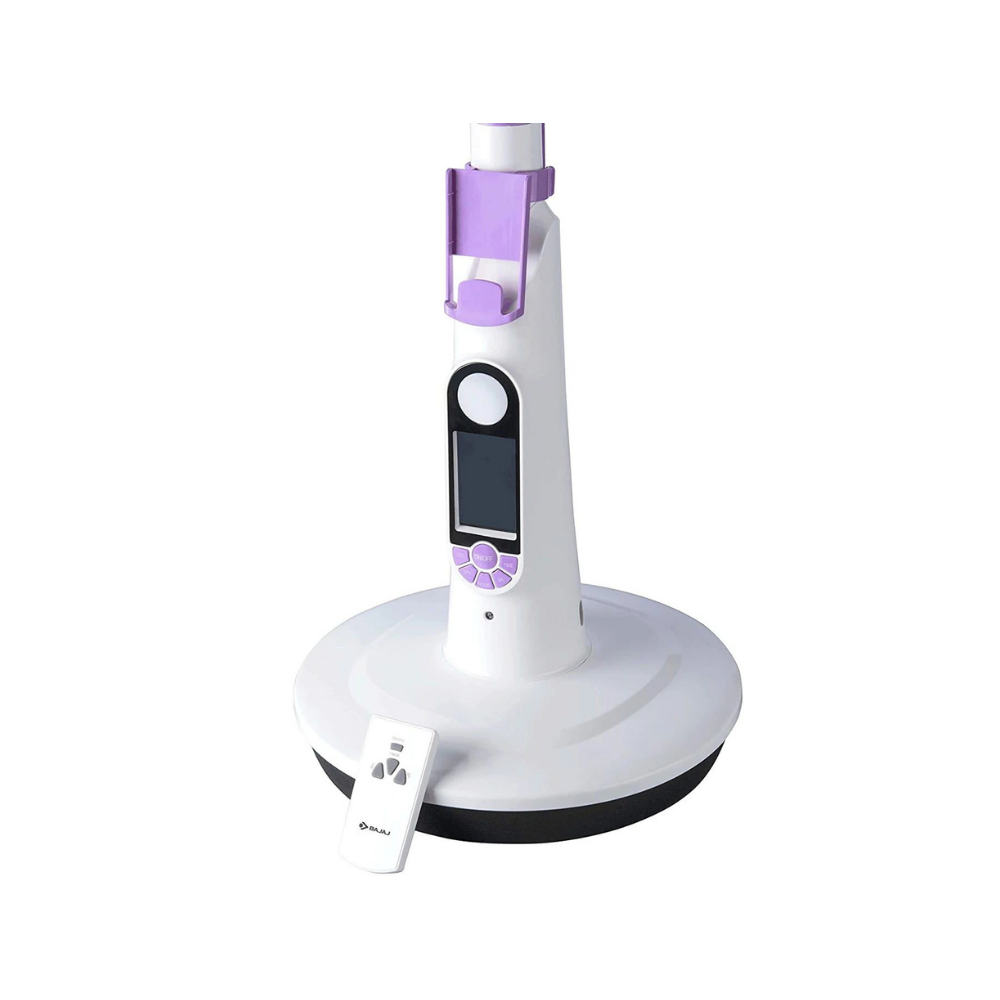 BAJAJ NUVO PEDESTAL FAN WITH HIGH SPEED AND POWER BACK