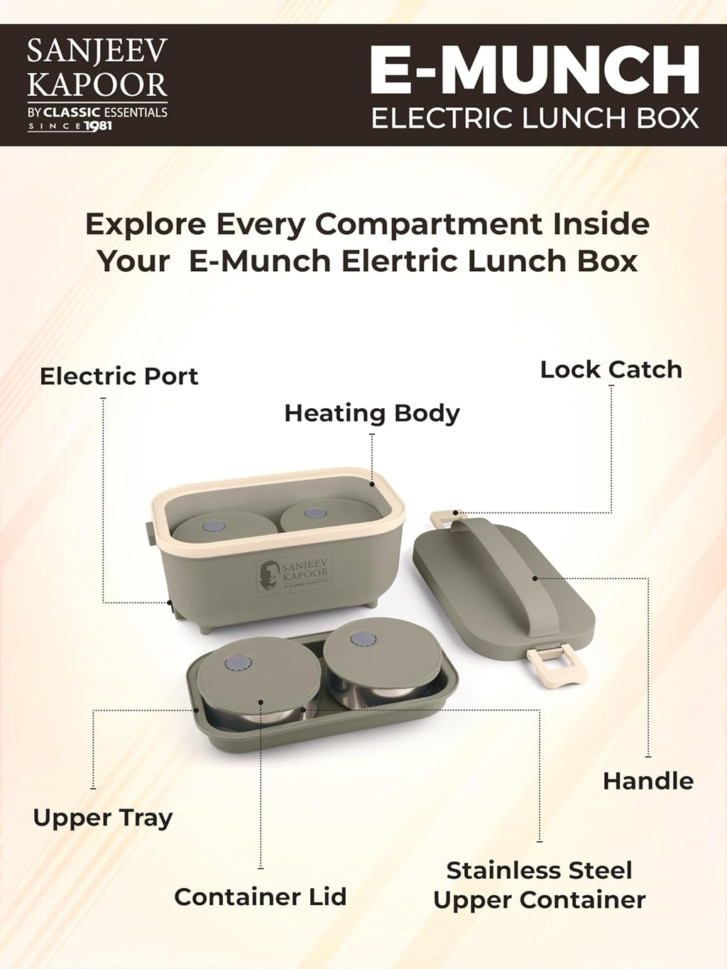 Sanjeev Kapoor Electric Lunch Box Set of 4 (2×300ml, 2×400ml) | Plug & Heat Food Warmer | Heats in 35–40 Min | Retains Nutrients & Freshness | Portable, Durable & Shock-Proof