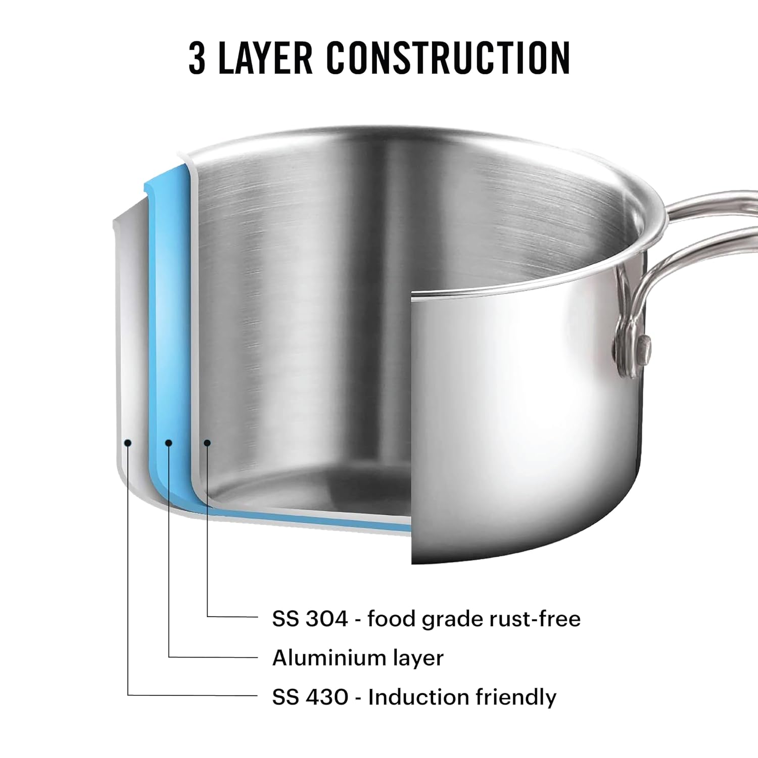 Cello Tri-Ply 20 cm Stainless Steel Cookware Casserole, 3 LTR | Tri-Ply Bottom Casserole with Glass Lid | Induction and Gas Stove Friendly | for Biryani/Pulao/Halwa/Curries | Silver