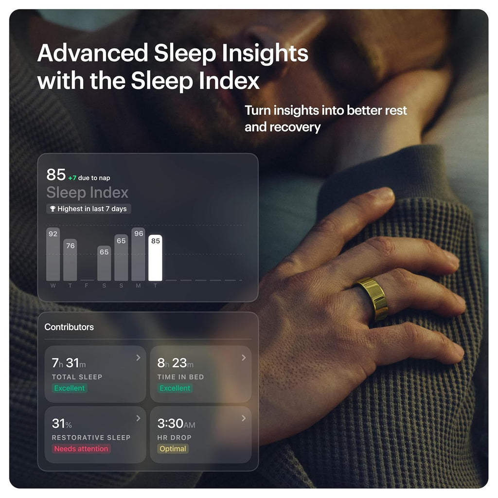 ULTRAHUMAN Ring AIR - Bionic Gold - Size 12 - Smart Ring | No Monthly Subscription | Size First with Sizing Kit | Sleep Tracking Wearable - Heart Rate - Fitness Tracker