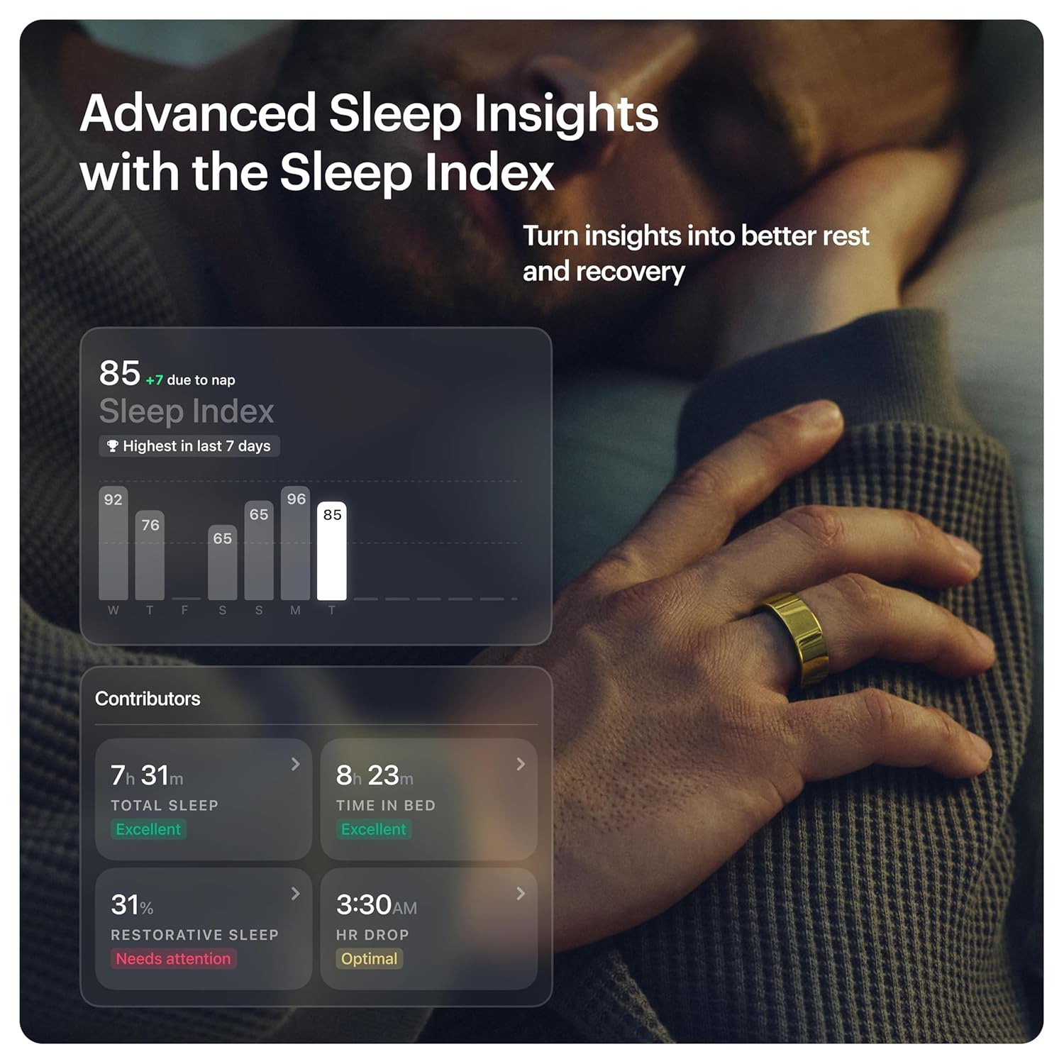 ULTRAHUMAN Ring AIR - Bionic Gold - Size 12 - Smart Ring | No Monthly Subscription | Size First with Sizing Kit | Sleep Tracking Wearable - Heart Rate - Fitness Tracker