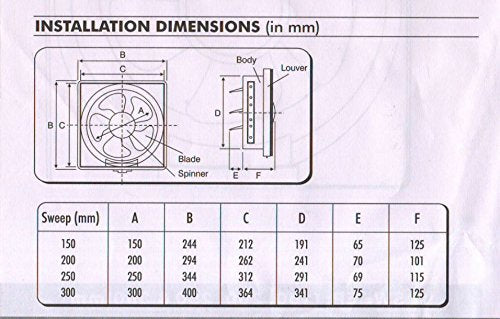 Bajaj Maxima DX Exhaust Fan (White, 250mm)