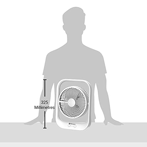 Bajaj PYGMY 178mm White Personal Fan, Regular
