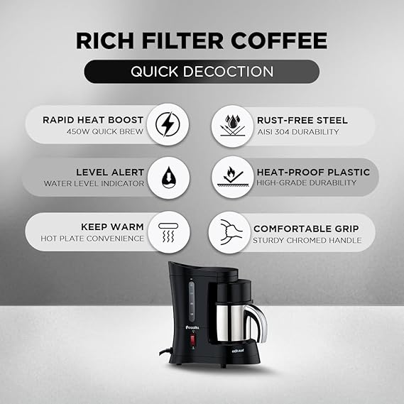PREETHI CAFE ZEST CM210 DRIP COFFEE MAKER (BLACK) 31 CUP
