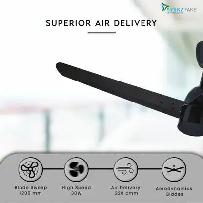 Syska EFFECTA SFR1500-5 Star BLDC Rated BEE Certified Energy Efficient 30 Watt High Speed Fan 1200MM with Remote Control (Black)
