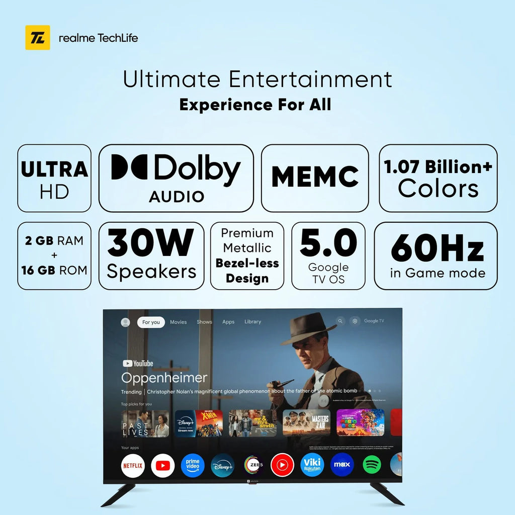 realme TechLife 164 cm (65 inch) Ultra HD (4K) LED Smart Google TV (65UHDGDRDDVB)